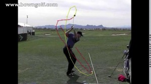 Jim Furyk's wild backswing helps him swing down from inside to outside for a perfect impact.