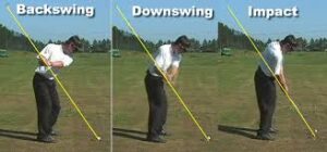 Hank Haney endorses the single plane swing for more consistent hits.  Your score will only drop.