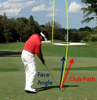 For a DRAW: swing your club outside your target line and bring you ball back to your target with a closed club face.