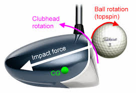 Impact should be centered and just above the horizontal center line to cause Clubhead Rotation and more lift without killer topspin. 